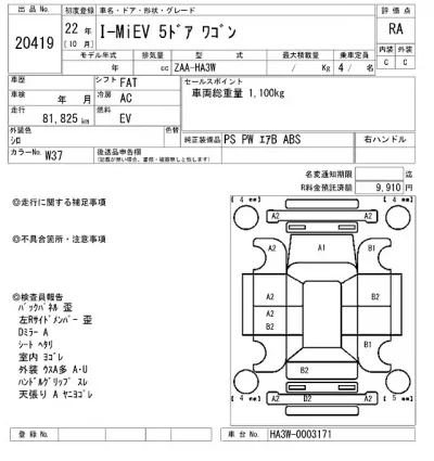 Mitsubishi I-MIEV  с аукциона в Японии