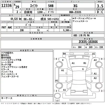 Suzuki SWIFT  с аукциона в Японии
