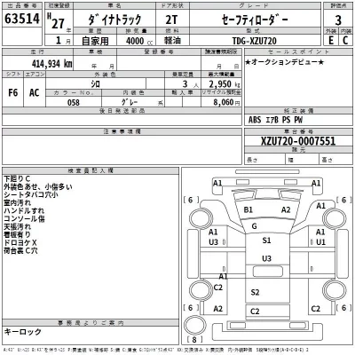 Toyota DYNA  с аукциона в Японии