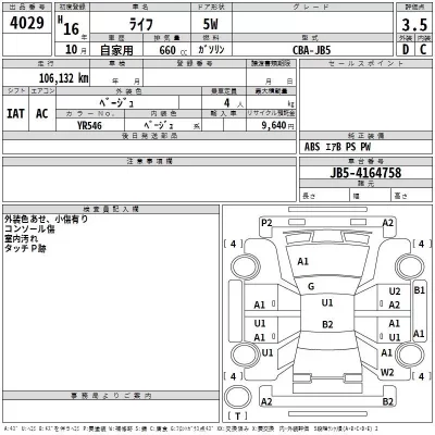 Honda LIFE  с аукциона в Японии