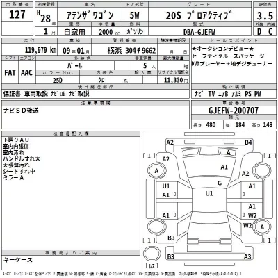 Mazda ATENZA WAGON  с аукциона в Японии