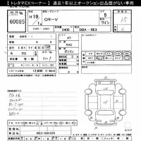 Honda CR-V лот № 60085 оценка 3.5  с аукциона в Японии 8
