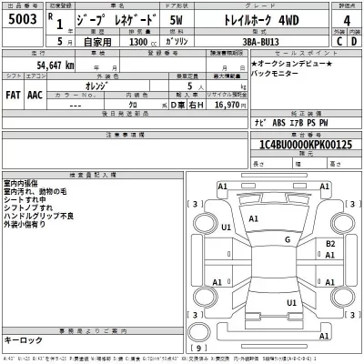 Chrysler JEEP RENEGADE  с аукциона в Японии