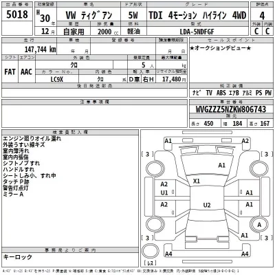 Volkswagen TIGUAN  с аукциона в Японии