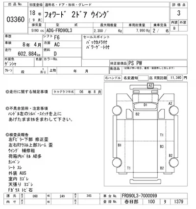 Isuzu FORWARD  с аукциона в Японии