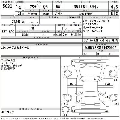 Audi Q3  с аукциона в Японии