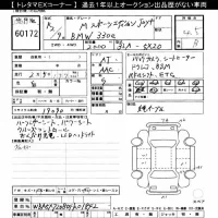 BMW 3-Series лот № 60172 оценка 4.5  с аукциона в Японии 8