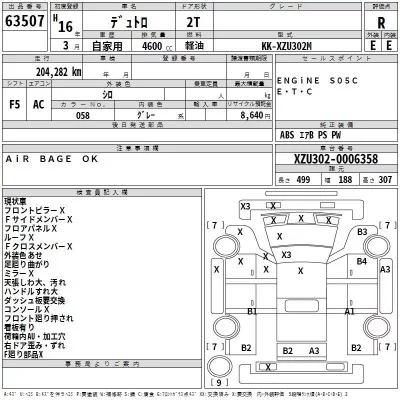 Hino DUTRO  с аукциона в Японии
