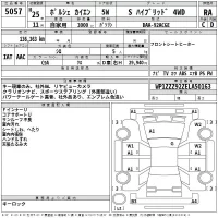 Porsche CAYENNE лот № 5057 оценка RA  с аукциона в Японии 2