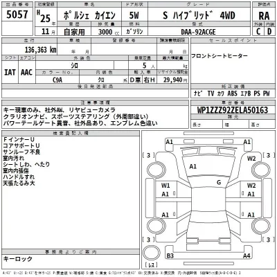 Porsche CAYENNE  с аукциона в Японии