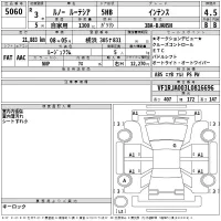 Renault LUTECIA лот № 5060 оценка 4.5  с аукциона в Японии 2