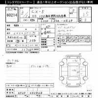 Mazda CX-5 лот № 60214 оценка 3.5  с аукциона в Японии 9