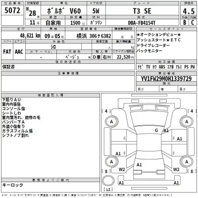 Volvo V60  с аукциона в Японии