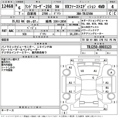 Toyota LAND CRUISER  с аукциона в Японии