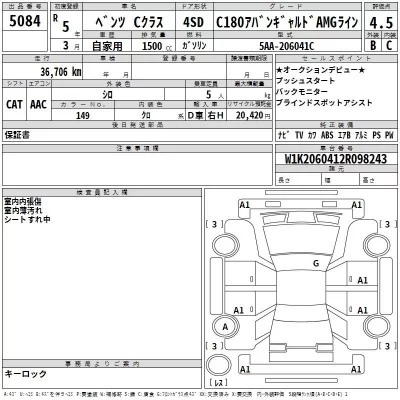 Mercedes-Benz C CLASS  с аукциона в Японии