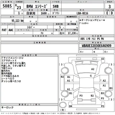 BMW 1-Series  с аукциона в Японии