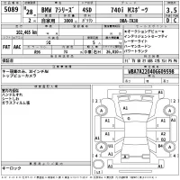 BMW 7-Series лот № 5089 оценка 3.5  с аукциона в Японии 2