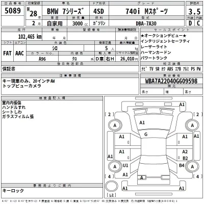 BMW 7-Series  с аукциона в Японии