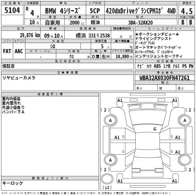 BMW 4-Series  с аукциона в Японии