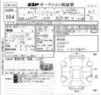 Mercedes-Benz C CLASS лот № 554 оценка 4.5  с аукциона в Японии 5