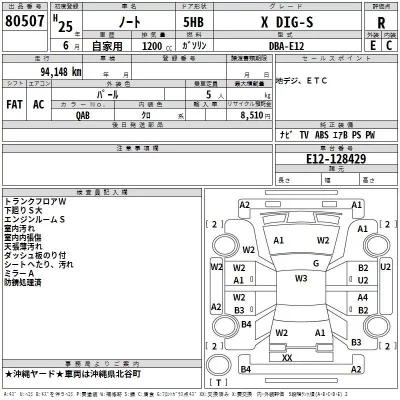 Nissan NOTE  с аукциона в Японии