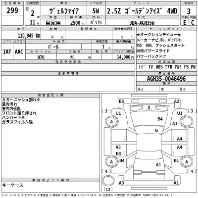 Toyota VELLFIRE  с аукциона в Японии
