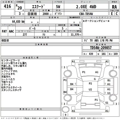 Suzuki ESCUDO  с аукциона в Японии