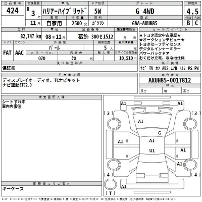 Toyota HARRIER  с аукциона в Японии