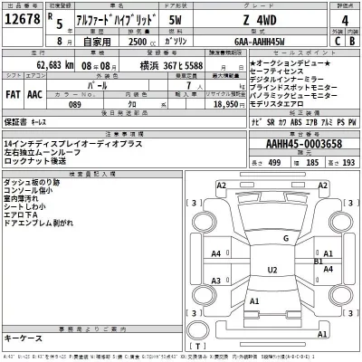 Toyota ALPHARD  с аукциона в Японии