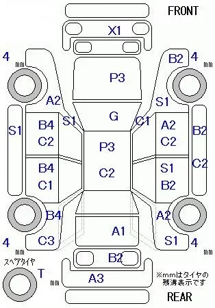 Honda THATS  с аукциона в Японии