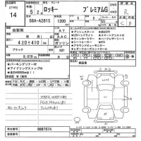 Daihatsu ROCKY лот № 14 оценка R  с аукциона в Японии 10