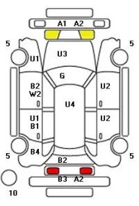 Honda ACTY VAN лот № 10537 оценка 3.5  с аукциона в Японии 2