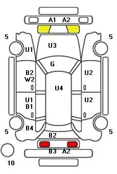 Honda ACTY VAN  с аукциона в Японии