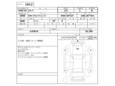 Nissan SERENA  с аукциона в Японии