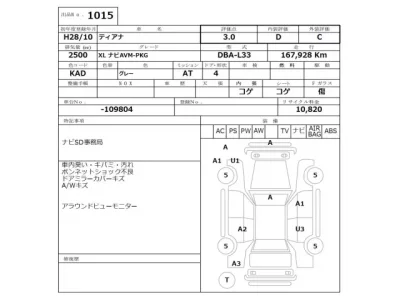 Nissan TEANA  с аукциона в Японии