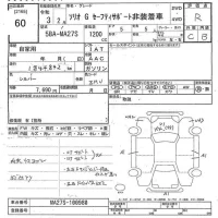 Suzuki SOLIO лот № 60 оценка R  с аукциона в Японии 10