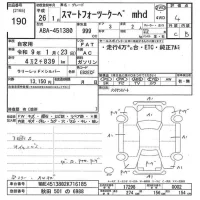 Smart FORTWO лот № 190 оценка 4  с аукциона в Японии 5