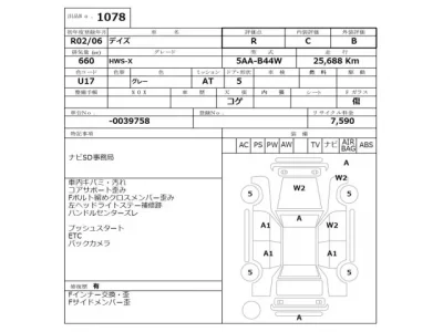 Nissan DAYZ  с аукциона в Японии
