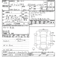 Lexus GS лот № 8032 оценка R  с аукциона в Японии 9