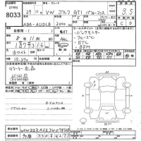 Volkswagen GOLF лот № 8033 оценка 3.5  с аукциона в Японии 10