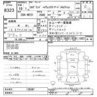 Nissan ELGRAND лот № 8323 оценка R  с аукциона в Японии 7