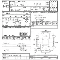 Nissan SERENA лот № 8422 оценка 3.5  с аукциона в Японии 6