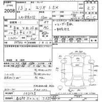Suzuki AERIO лот № 2008 оценка 3.5  с аукциона в Японии 10