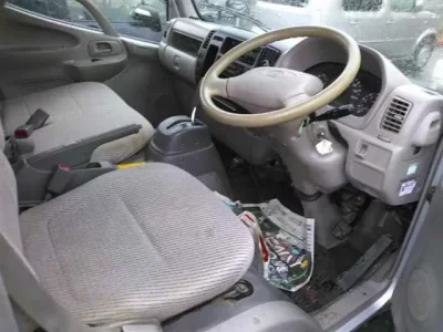 Toyota TOYOACE  с аукциона в Японии