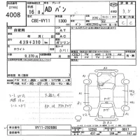 Nissan AD лот № 4008 оценка 3.5  с аукциона в Японии 9