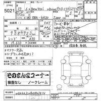 BMW 4-Series лот № 5021 оценка   с аукциона в Японии 9