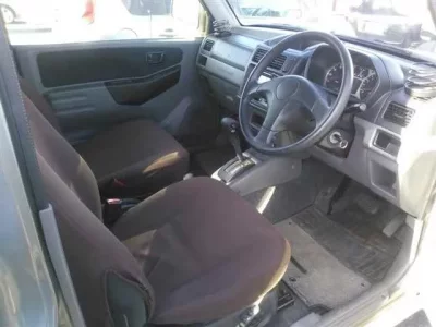 Mitsubishi PAJERO MINI  с аукциона в Японии