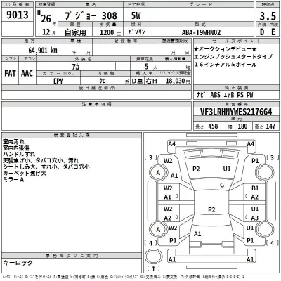 Peugeot 308  с аукциона в Японии
