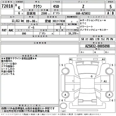 Toyota CROWN  с аукциона в Японии