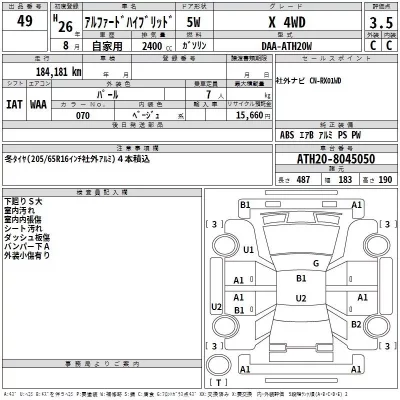 Toyota ALPHARD  с аукциона в Японии